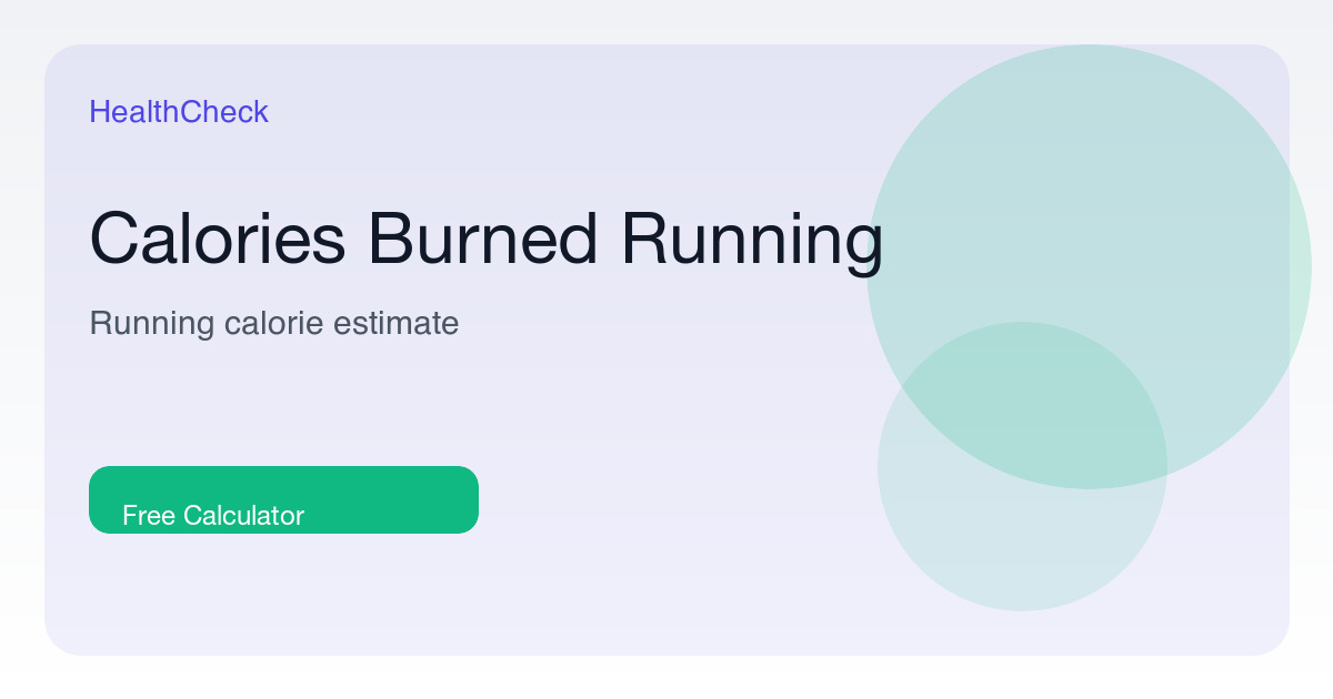 Calories Burned Running Calculator